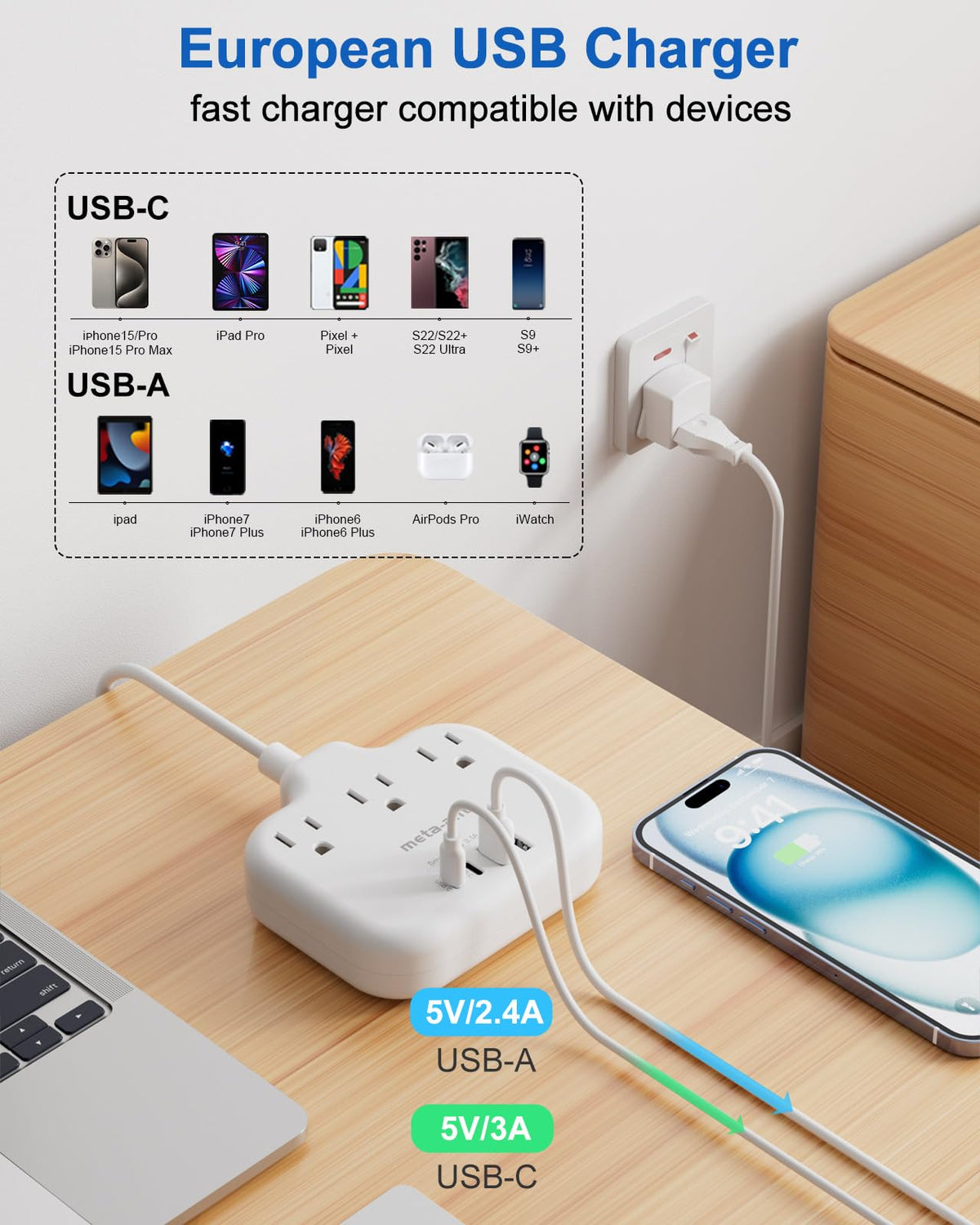 Meta-Ant universal Type C/G/A plug options for worldwide use