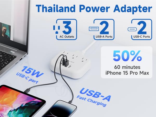 meta-ant travel must haves adapter saves space in luggage