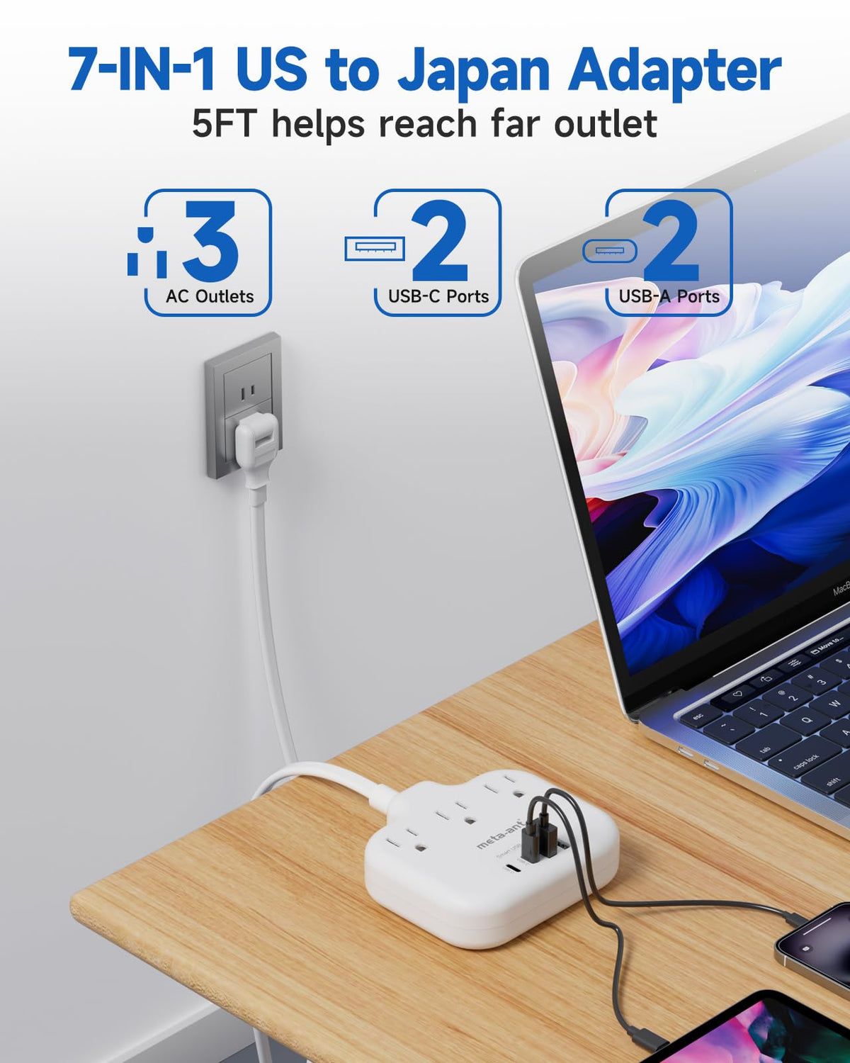 Meta-ant 180-degree swivel plug for flexible placement in tight spaces