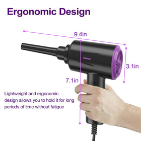 Meudeen Air Duster gift-pack appeal for tech enthusiasts and hobbyists