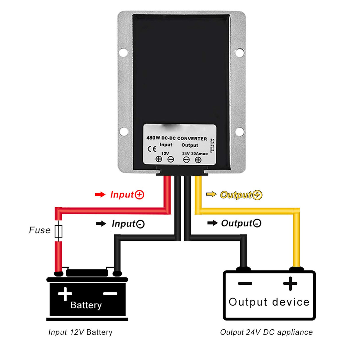 MGGi waterproof DC-DC converter output connections for stable 24V supply