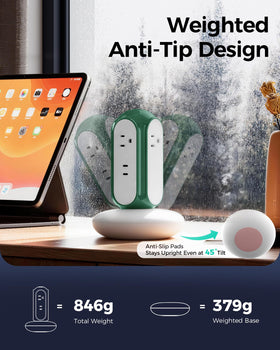 MiaoLab overload protection helps prevent unexpected power interruptions.
