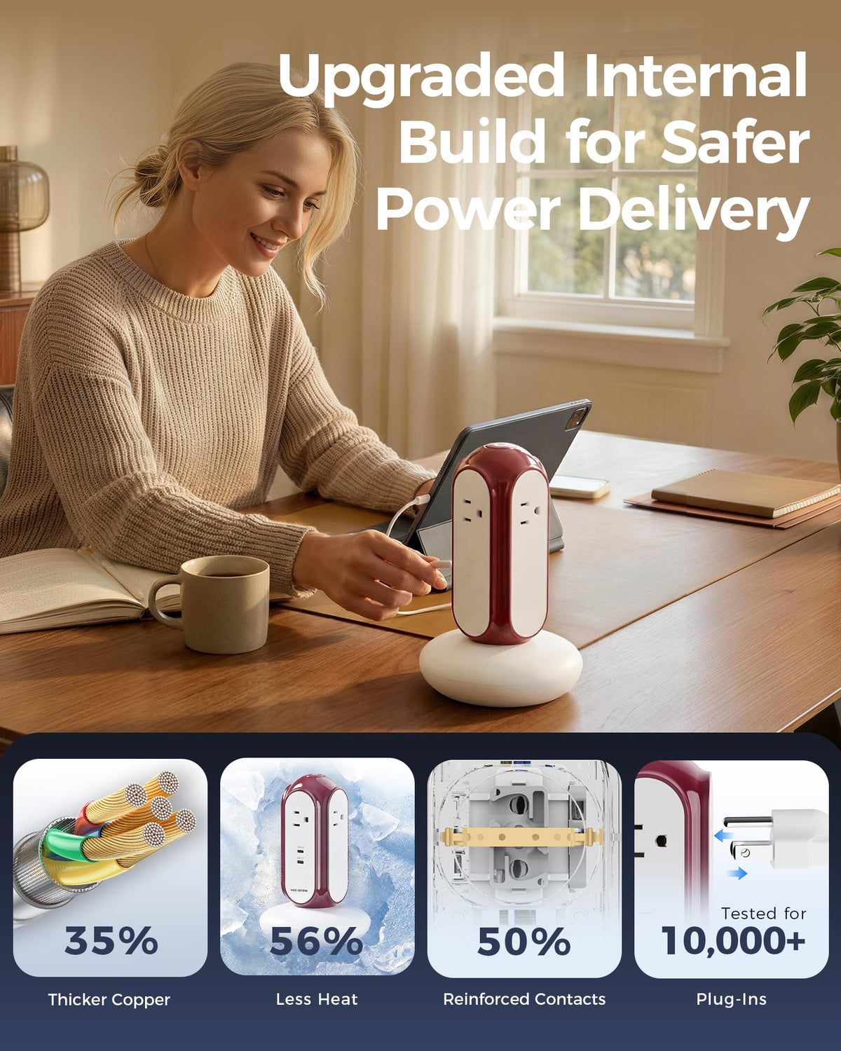 MiaoLab power strip tower 1420J surge protection guards electronics.
