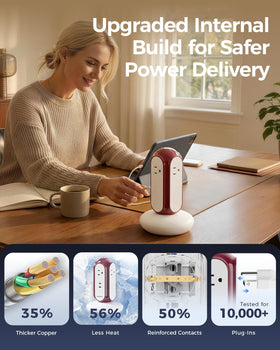 MiaoLab power strip tower 1420J surge protection guards electronics.