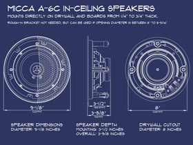 Micca Architecture 6.5-inch speaker woofer close-up emphasizing polypropylene cone clarity.