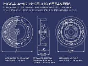 Micca 9 ¾ inch cutout diameter detail for easy fit