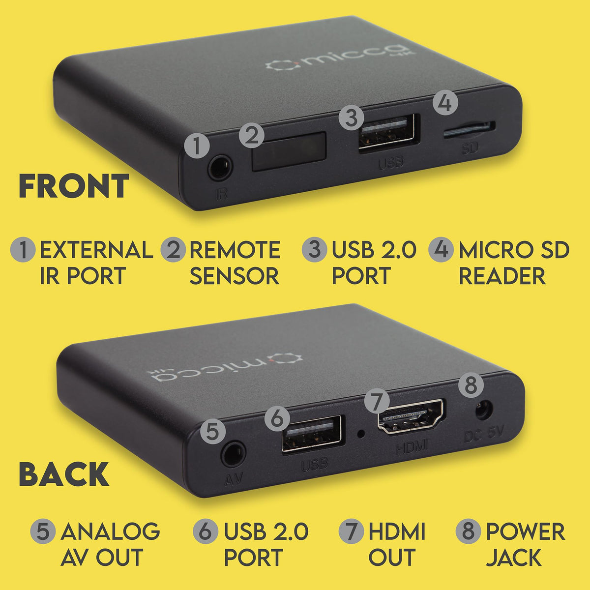 Micca closeup of on‑screen menu showing easy navigation and control benefits