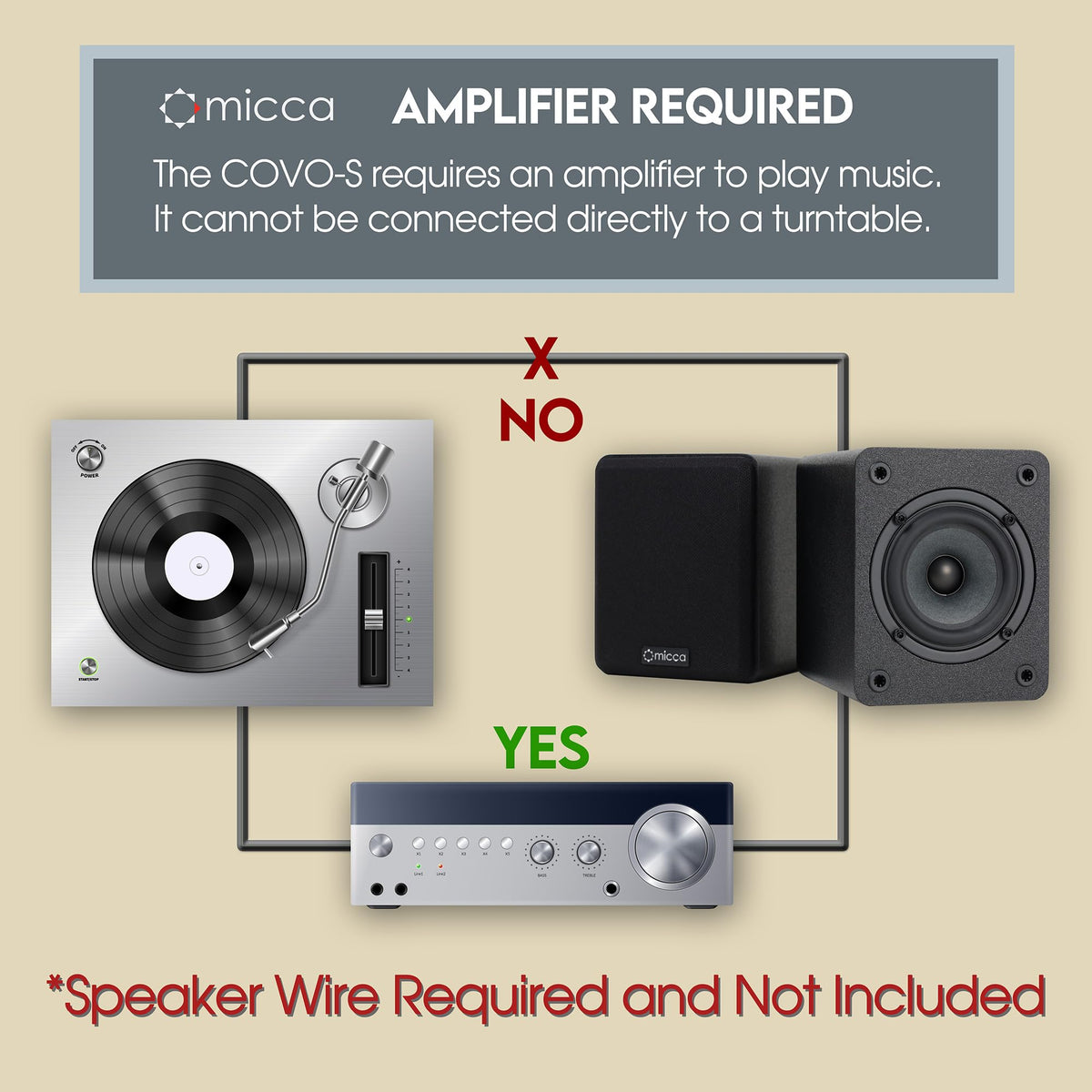 Micca COVO-S ported enclosure delivers warm bass and clarity.