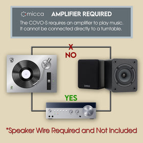 Micca COVO-S ported enclosure delivers warm bass and clarity.