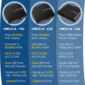 Micca G3 running portrait signage to show rotation feature for vertical displays