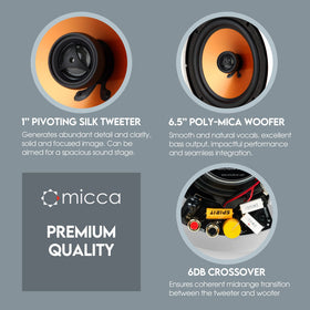 Micca M-6C installed in a ceiling showing flush mount and tidy integration benefit