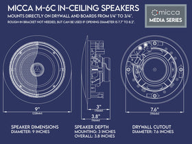 Micca M-6C beside ruler for scale showing 7.6 inch cutout fit and sizing clarity