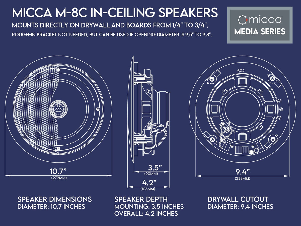Micca M-8C 100W handling image highlights versatile power for home systems