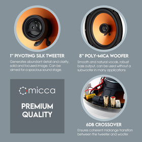 Micca M-8C 6dB crossover close-up demonstrates smooth upper-mid transition