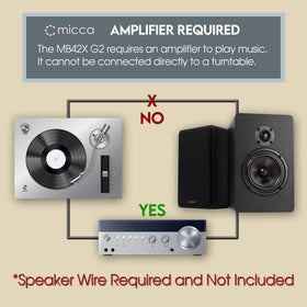 Micca MB42X G2 woofer detail highlights deep, articulate bass for music and movies.