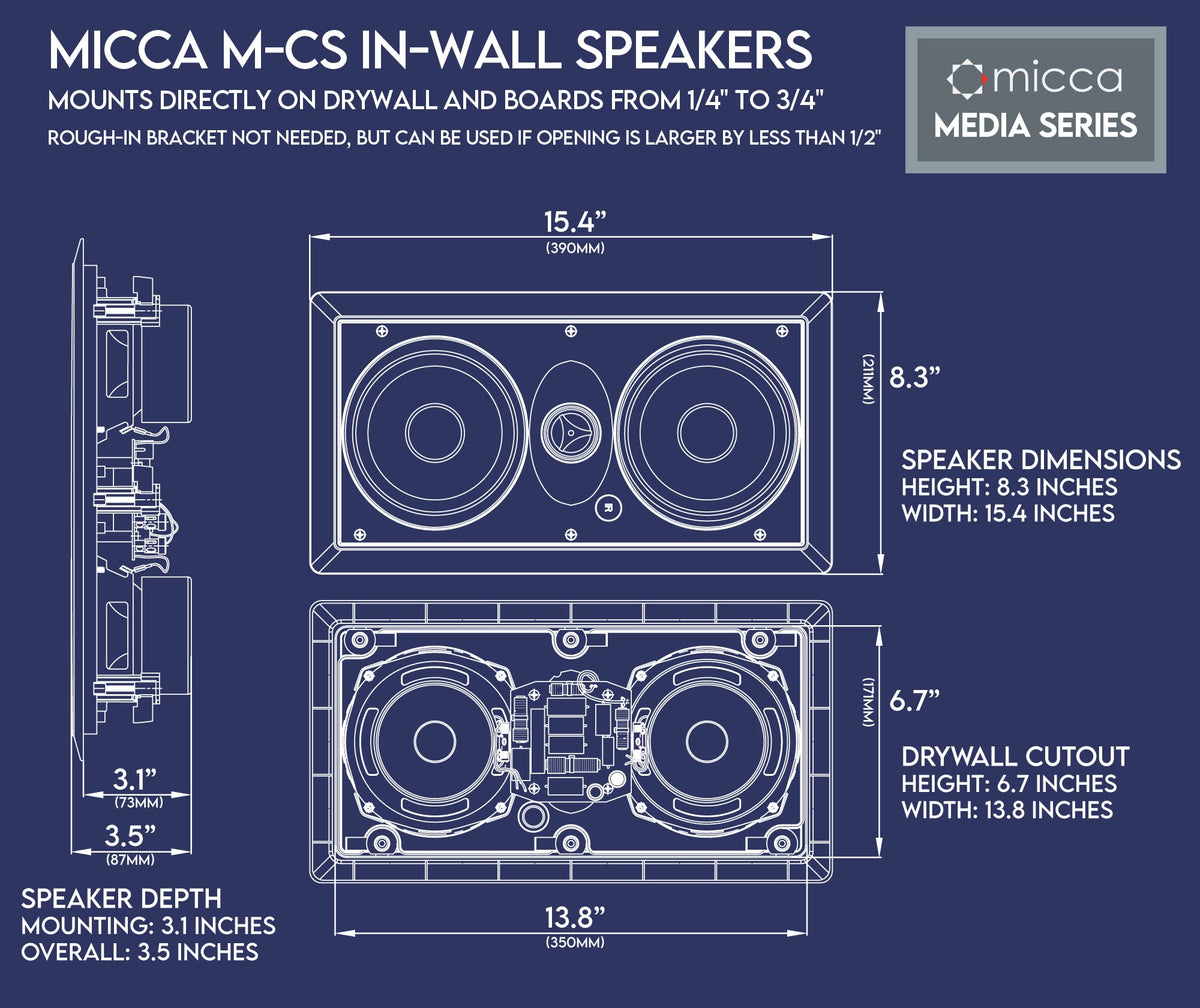 Micca M-CS in-wall installation ready for drywall or wood panels