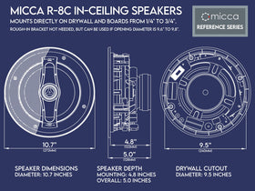 Micca R-8C rear terminals showing secure wiring and easy hookup