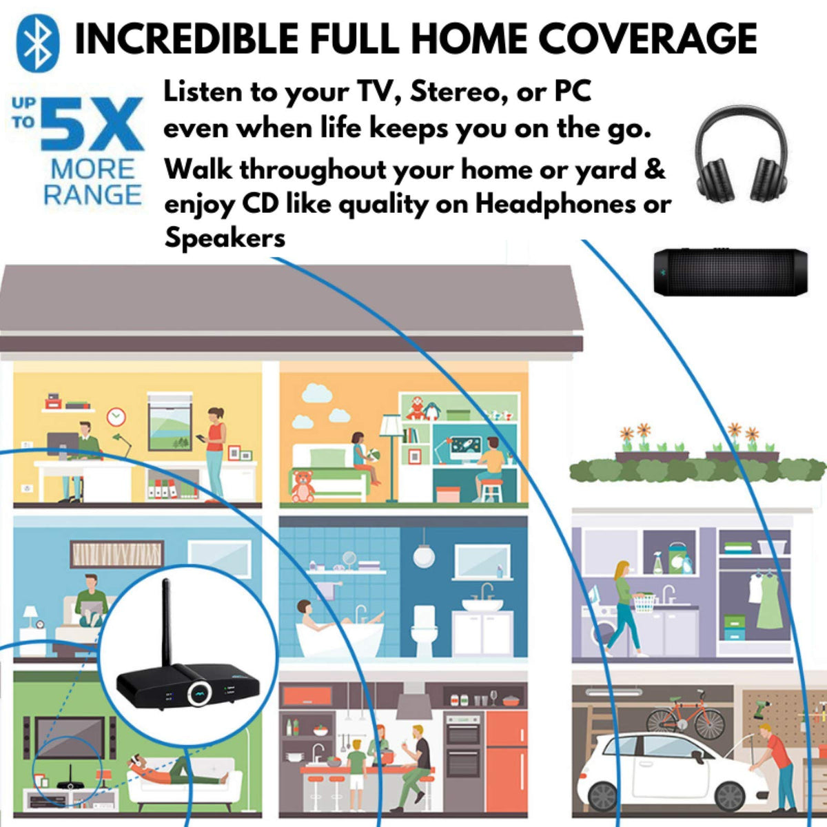 miccus Home RTX 2.0 removable antenna detail improving long-range wireless reception