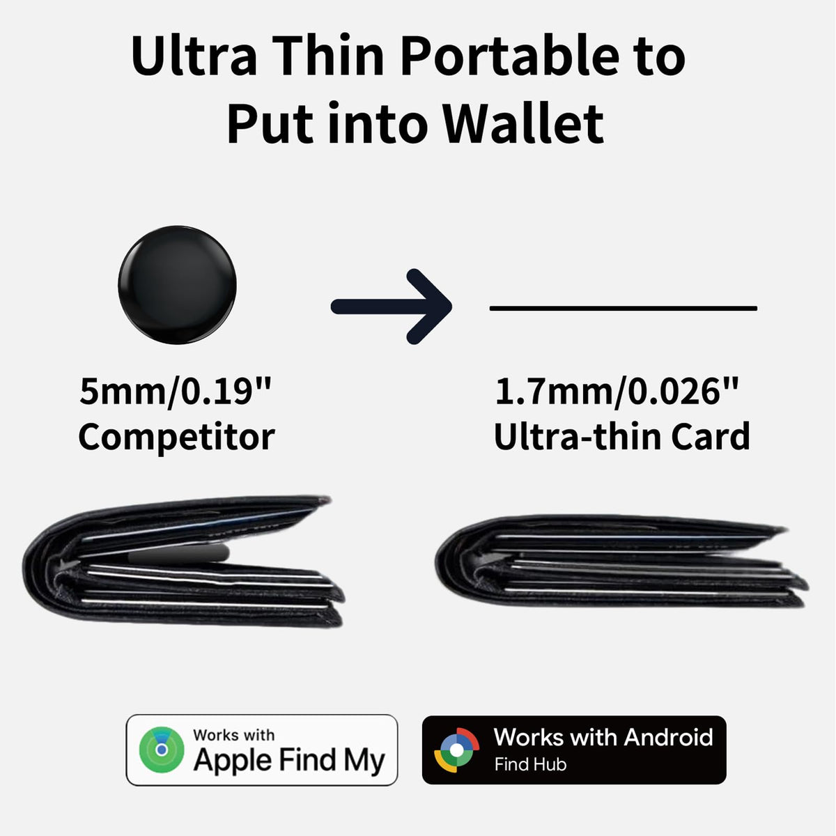 MICFLIP rechargeable battery with magnetic charging for eco-friendly use
