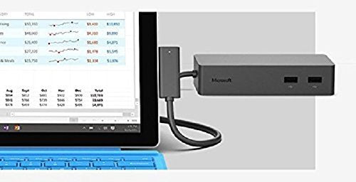 Microsoft Surface Dock with magnetic connect cable and external power for seamless docking.