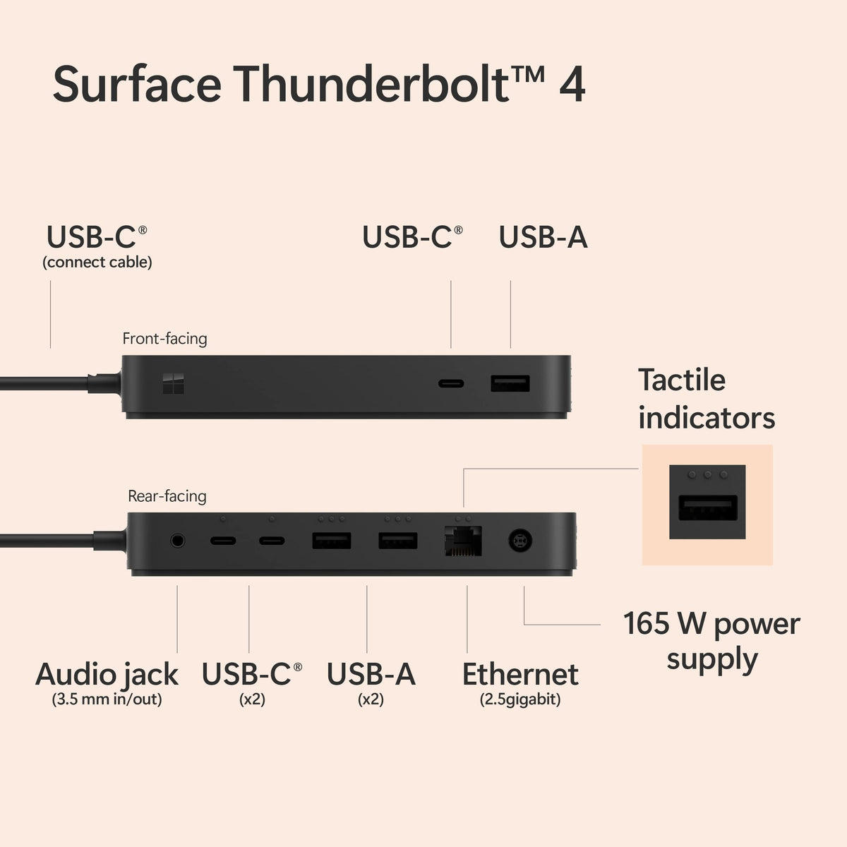 Microsoft Surface Thunderbolt 4 Dock side view highlighting USB-C and USB-A ports.