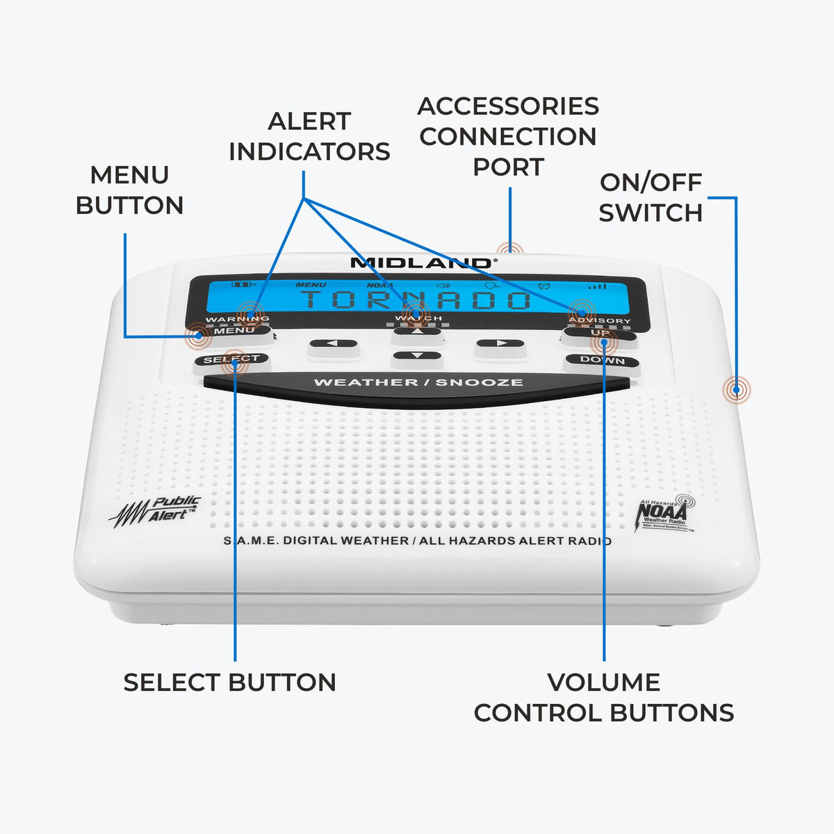 Midland placed on nightstand demonstrating visibility and bedside warning benefit
