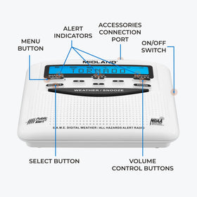Midland placed on nightstand demonstrating visibility and bedside warning benefit