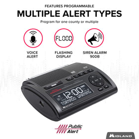 Midland WR400 built-in alarm clock and AM/FM radio