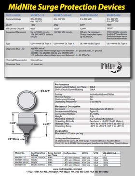 MidNite Solar MNSPD-300-DC installation area showing installation space.