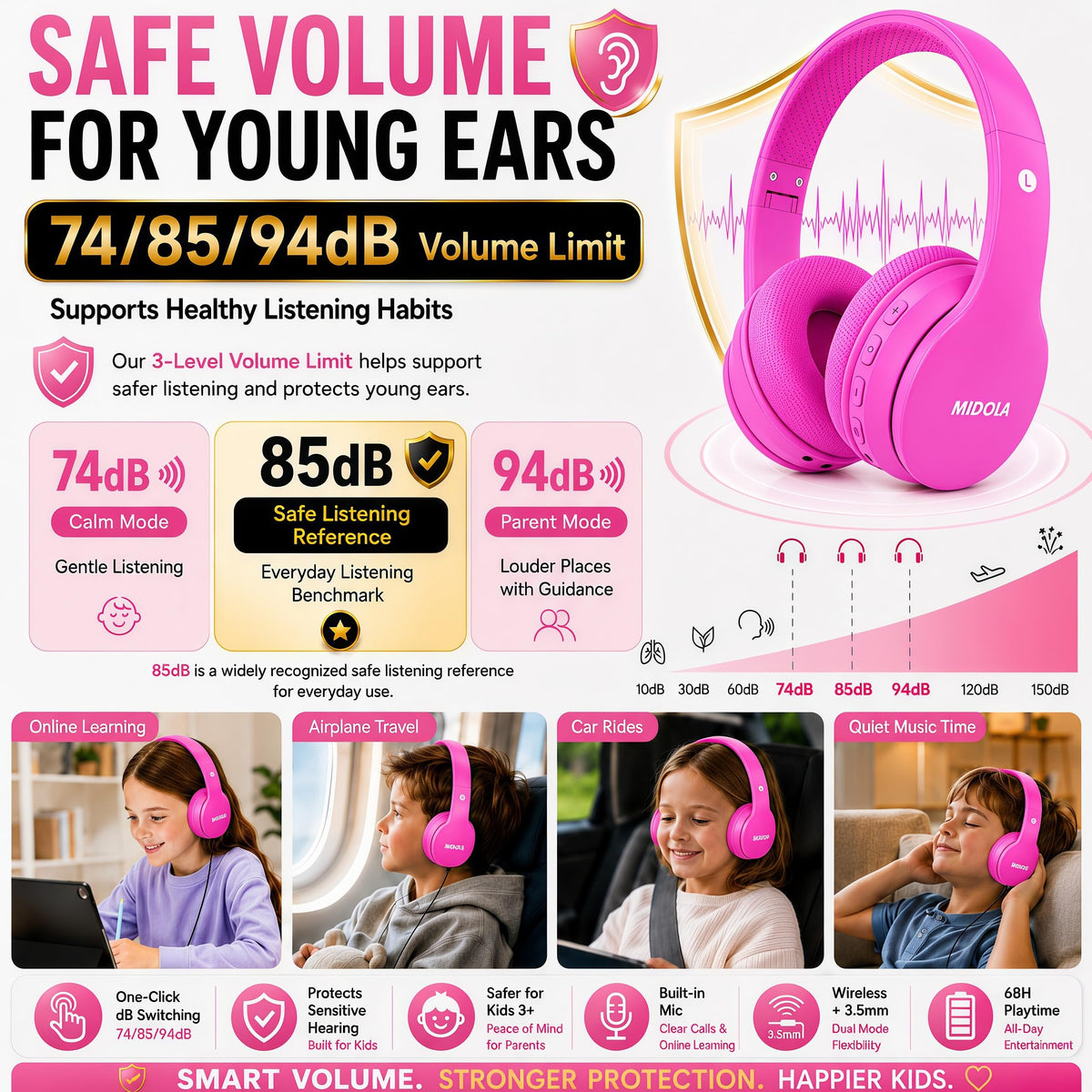 MIDOLA headphones with 40mm drivers deliver clear sound for classes and music