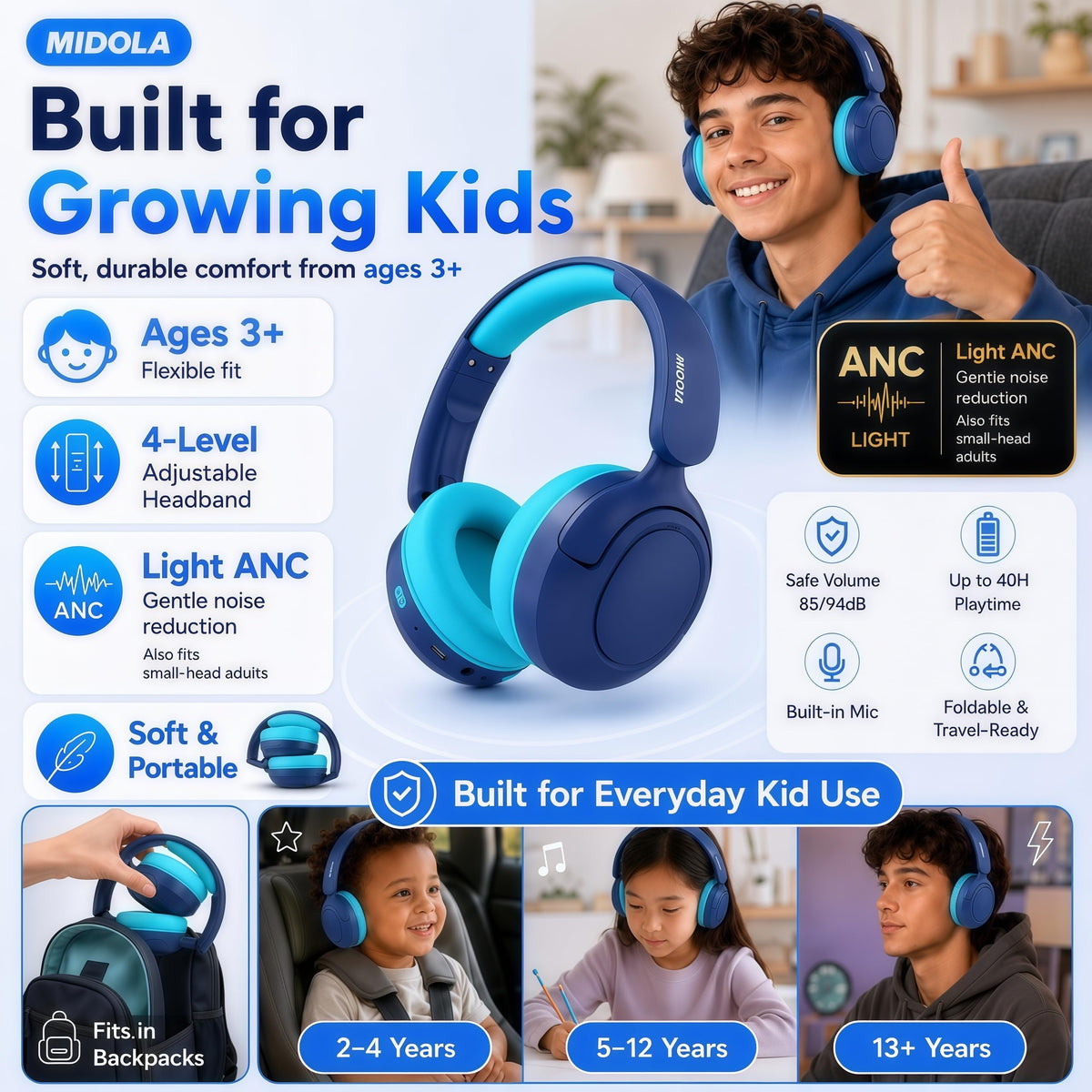 Midola 40mm drivers deliver clear sound for music and classes.
