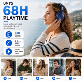 MIDOLA 68H playtime supports extended travel and long work sessions.