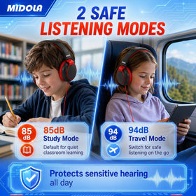 MIDOLA back-to-school headphones ideal for daily commutes and classroom use
