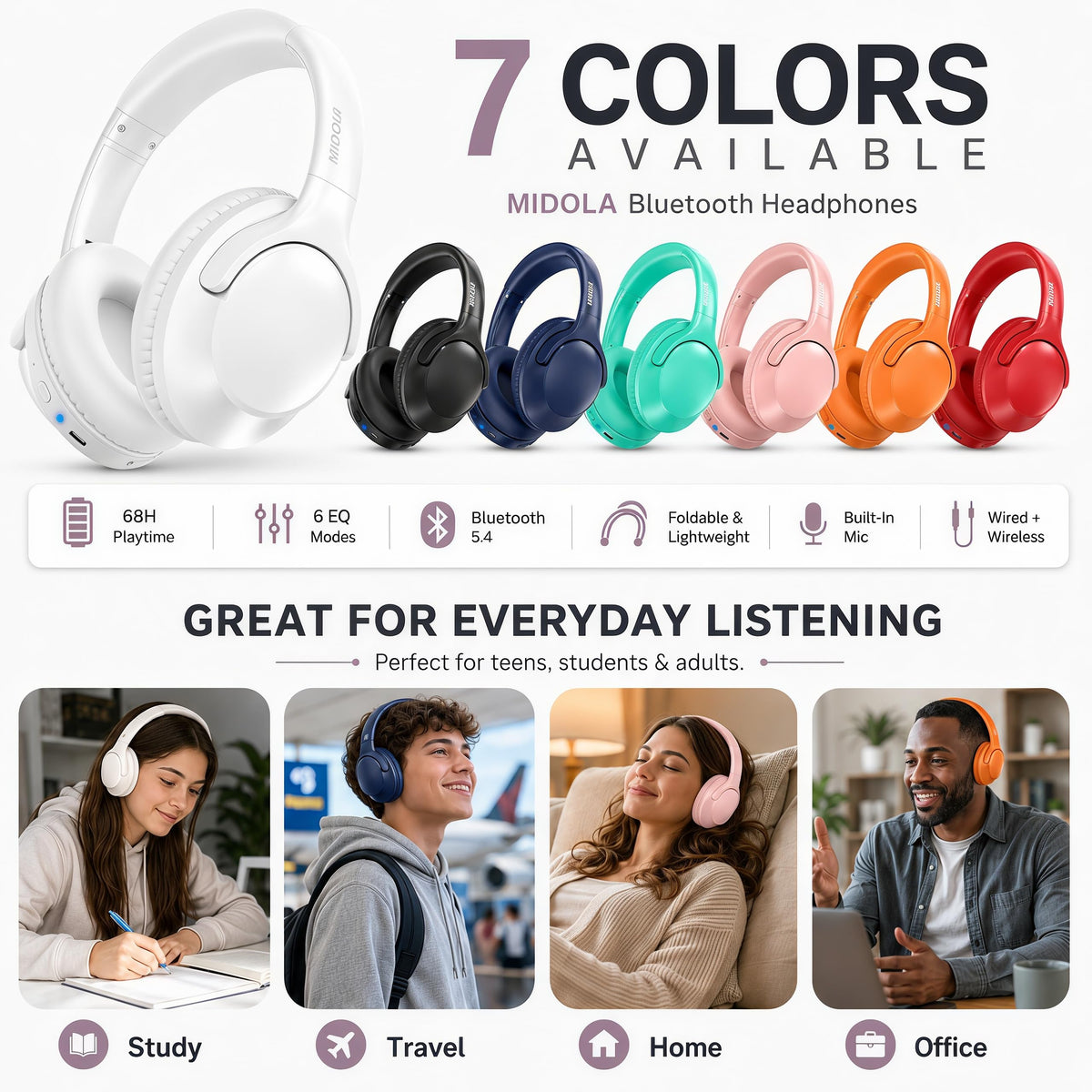 Midola Bluetooth 5.4 provides stable wireless connection up to 33 ft.