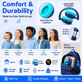 Midola built-in microphone provides clear voice during calls and lessons.