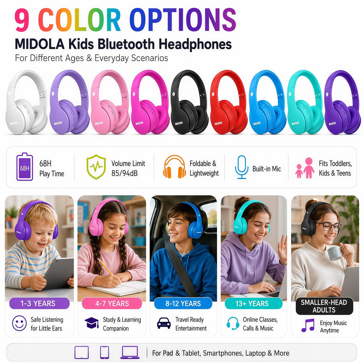 MIDOLA durable design withstands kids' busy daily activities