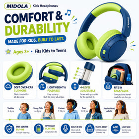 Midola 40mm drivers blue headphones deliver clear audio.