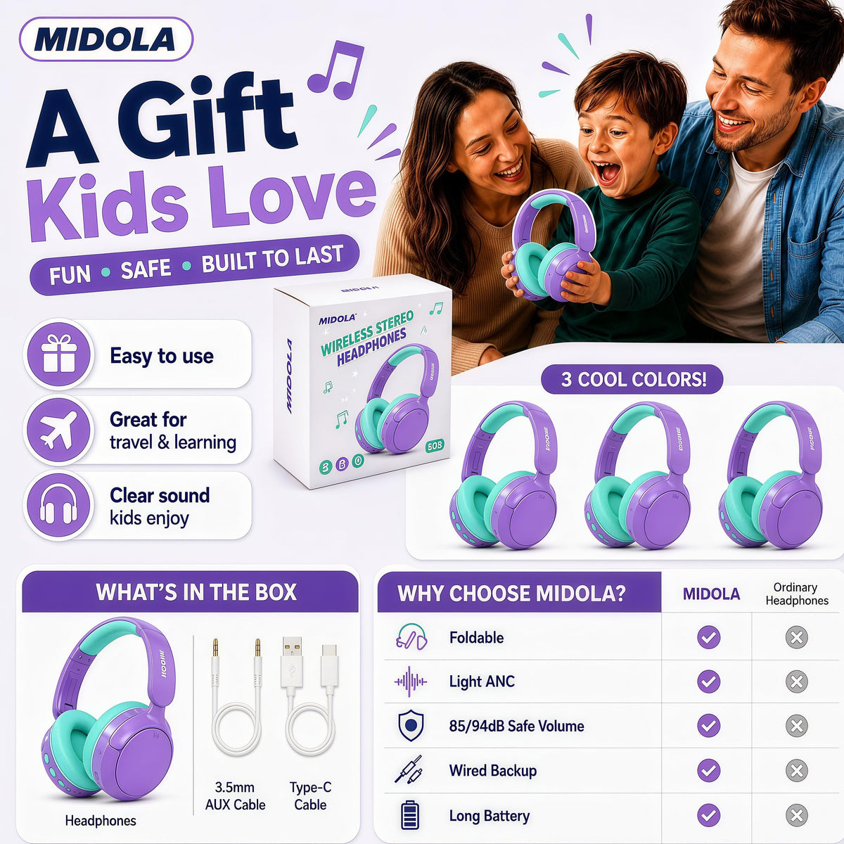 MIDOLA 40mm drivers deliver clear sound for classes and music.