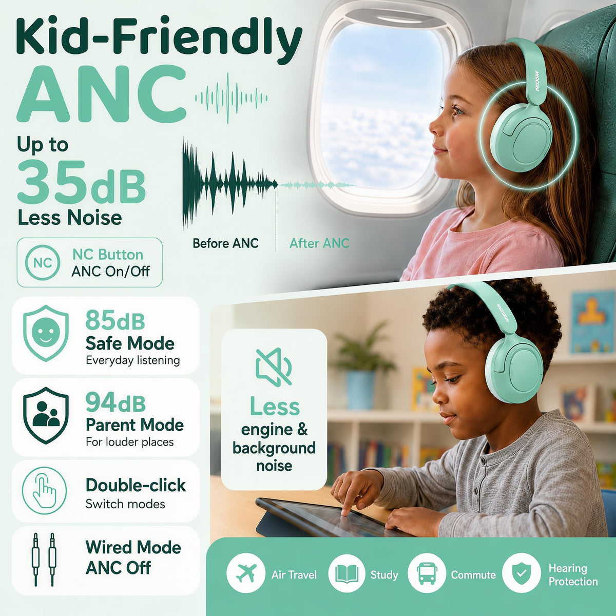 Midola 40mm drivers deliver clear audio for learning and music.