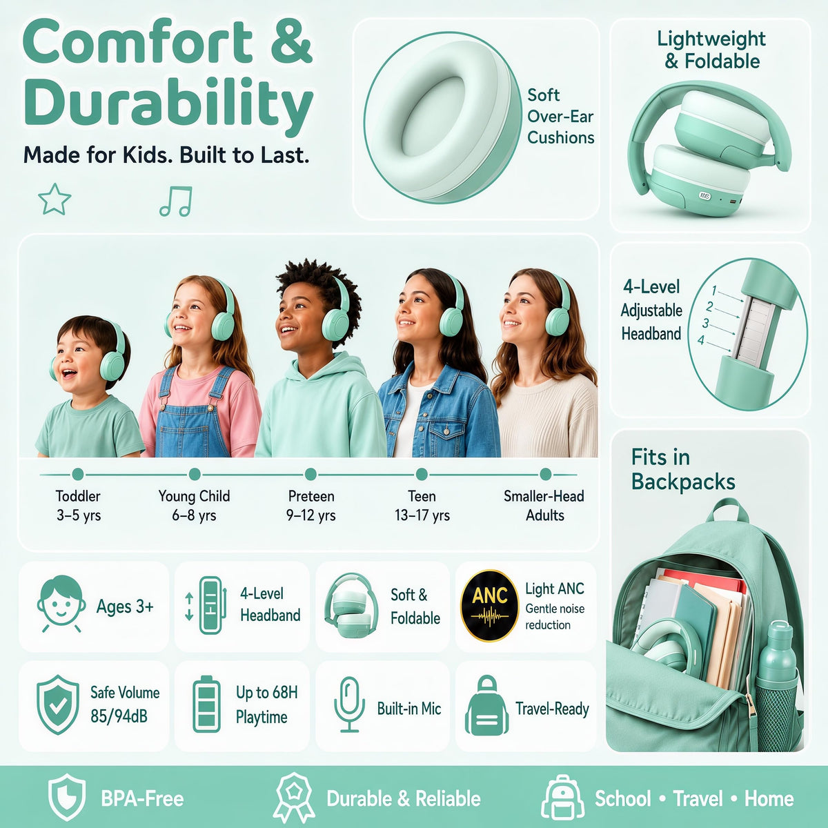 Midola headphones offer up to 68 hours of playback.