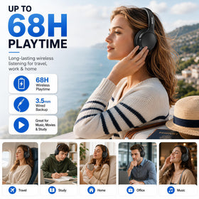 MIDOLA headphones offer 68h wireless playtime for long trips