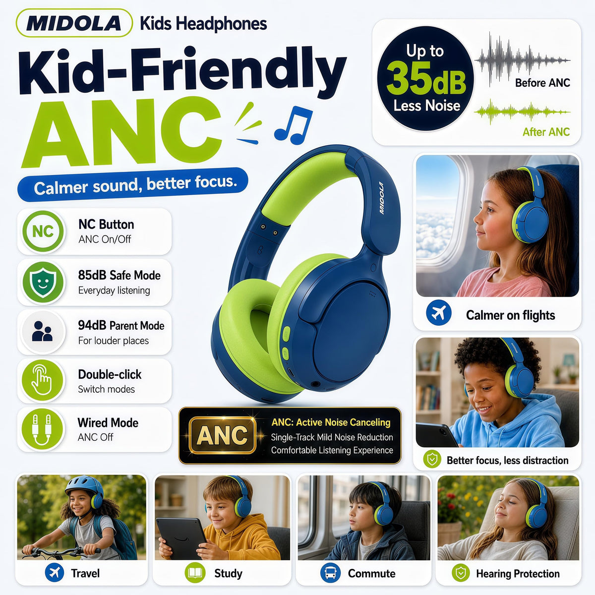 Midola ANC 35dB blue headphones for quiet study.