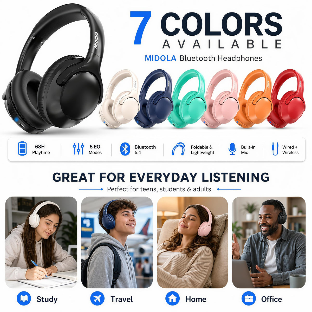 MIDOLA Bluetooth 5.4 ensures stable pairing across devices