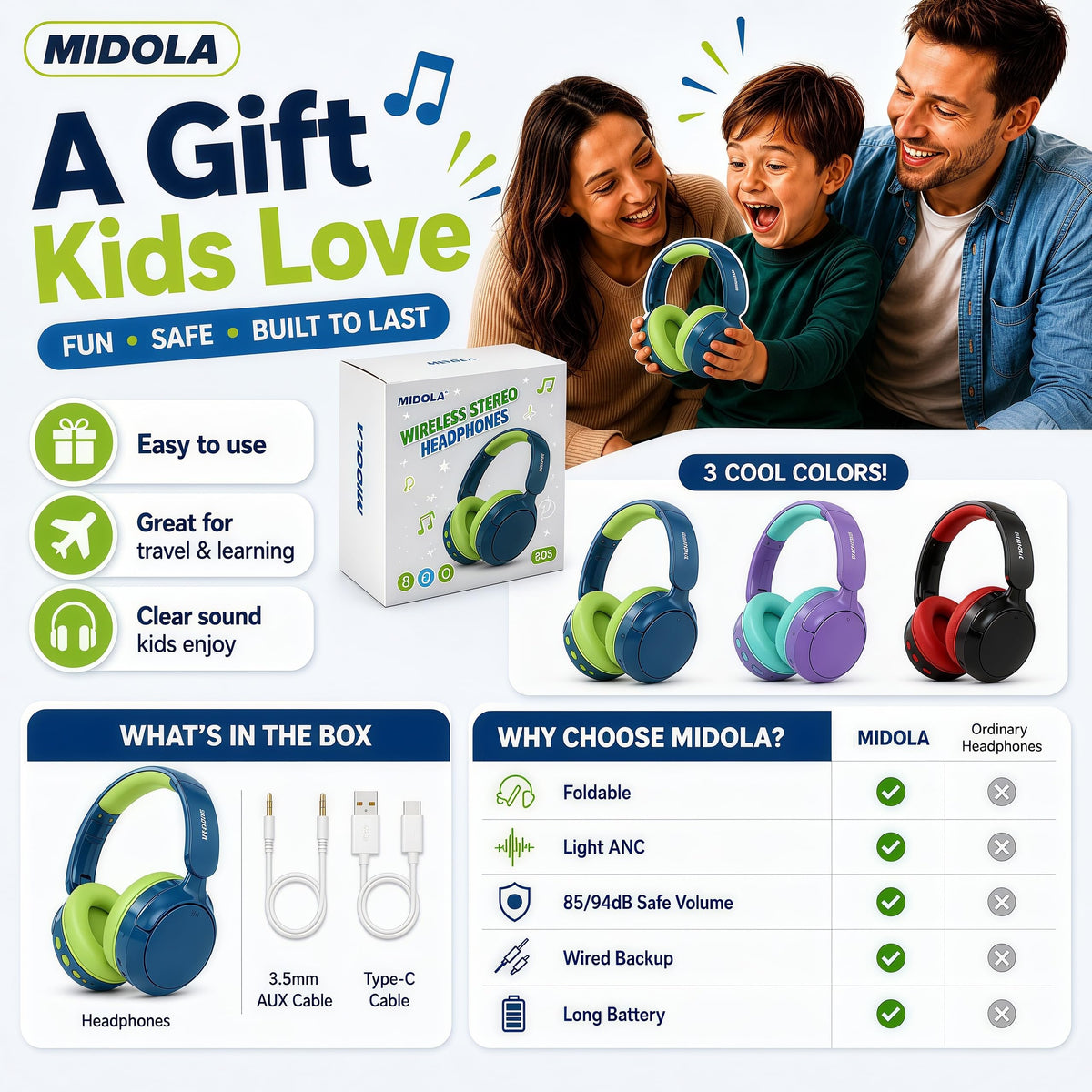 Midola built-in mic blue headphones for calls.