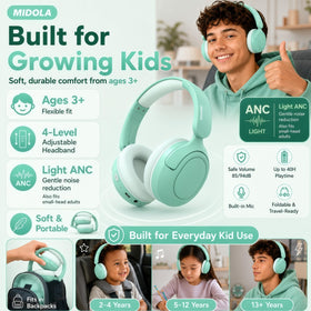 Midola built-in mic captures kids' voices clearly during calls.