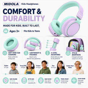 MIDOLA detachable wired cord provides flexible wired mode for versatility