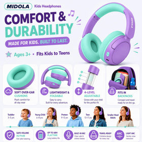 MIDOLA ergonomic adjustable headband grows with kids for comfort.