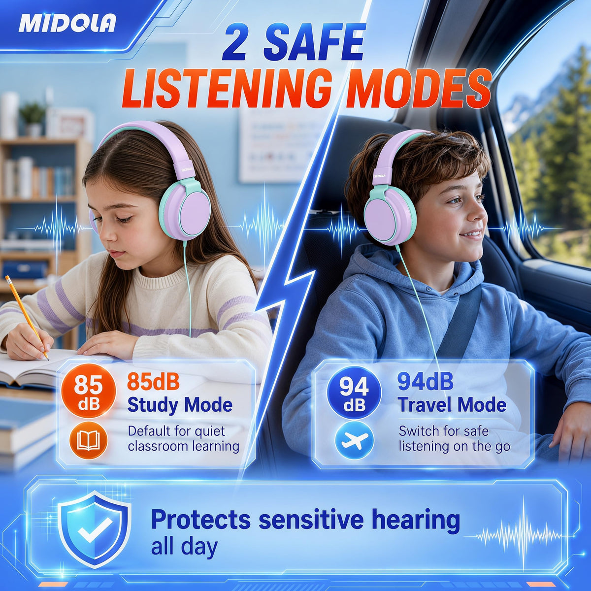 MIDOLA Headphones nylon braided cord resists tangling and wear.