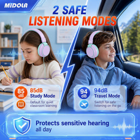 MIDOLA Headphones nylon braided cord resists tangling and wear.
