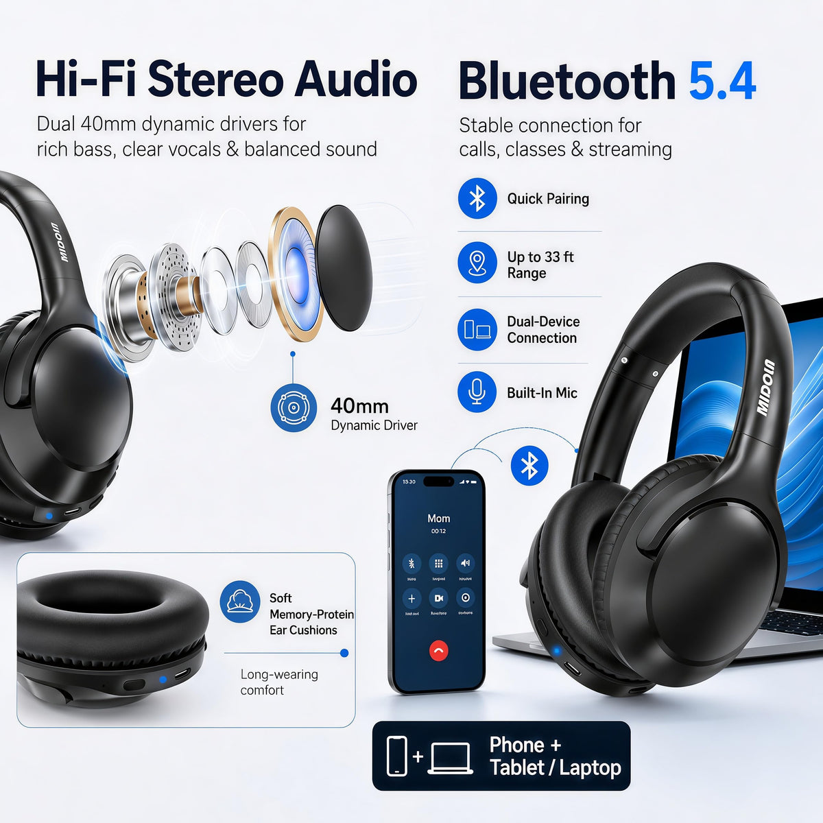 MIDOLA complete package with headphones, cable, USB-C, and manual